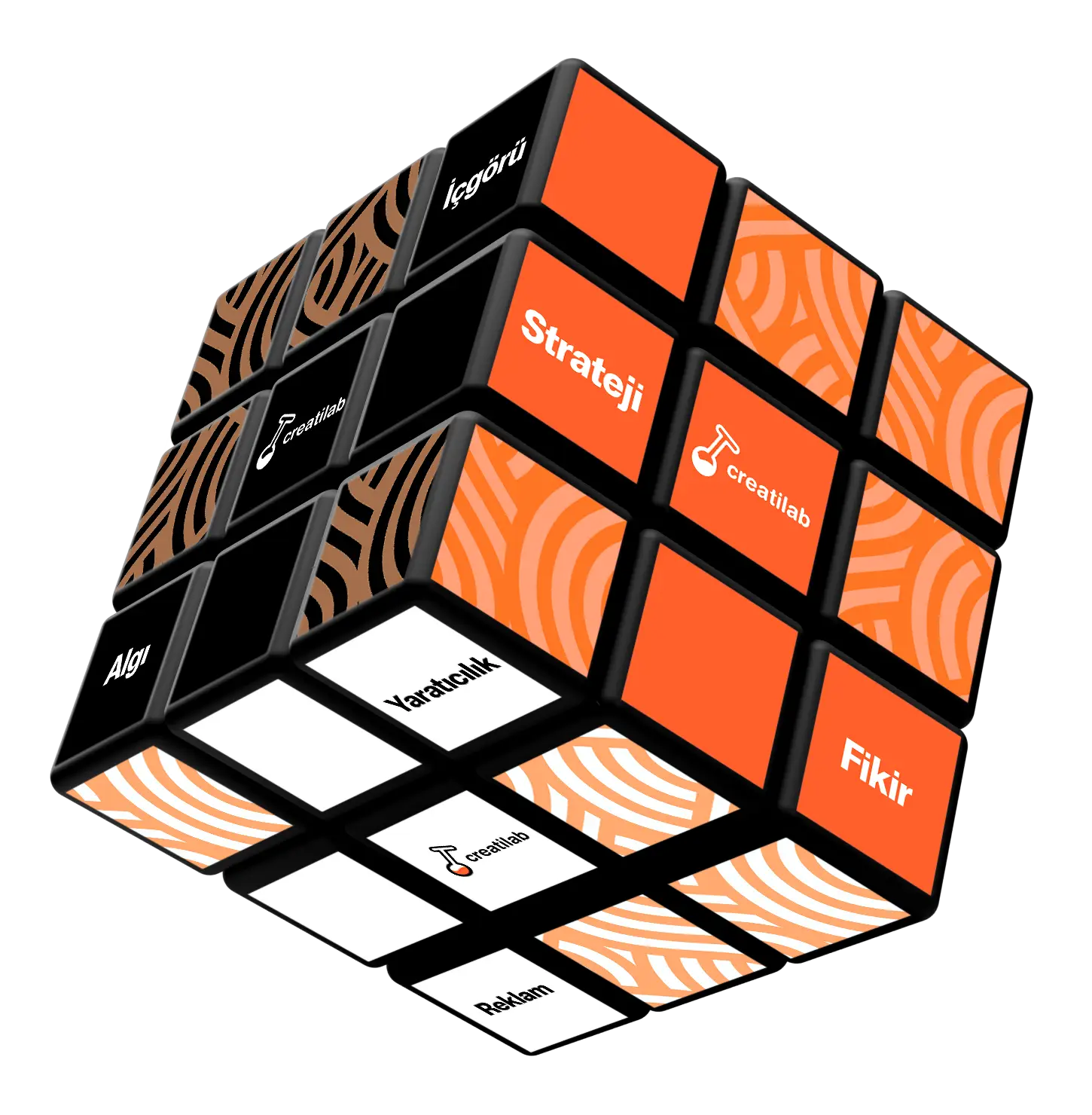 Yerçekimsiz Görsel